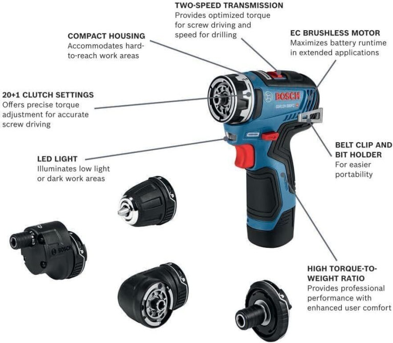 Bosch 12V Chameleon MAX Brushless GSR12V-300FCB22 5-in-1 Drill/Driver Kit 2024