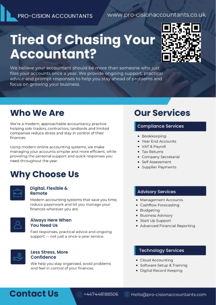 Need an Accountant? Fast, Friendly & Affordable