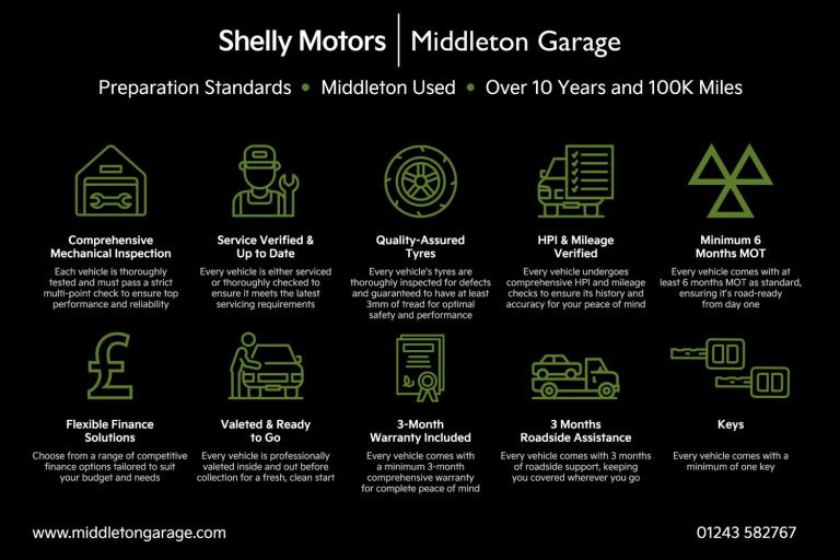 2013 Mercedes-Benz CLS CLS 250 CDI BlueEFFICIENCY AMG Sport 5dr Tip Auto ESTATE DIESEL Automatic