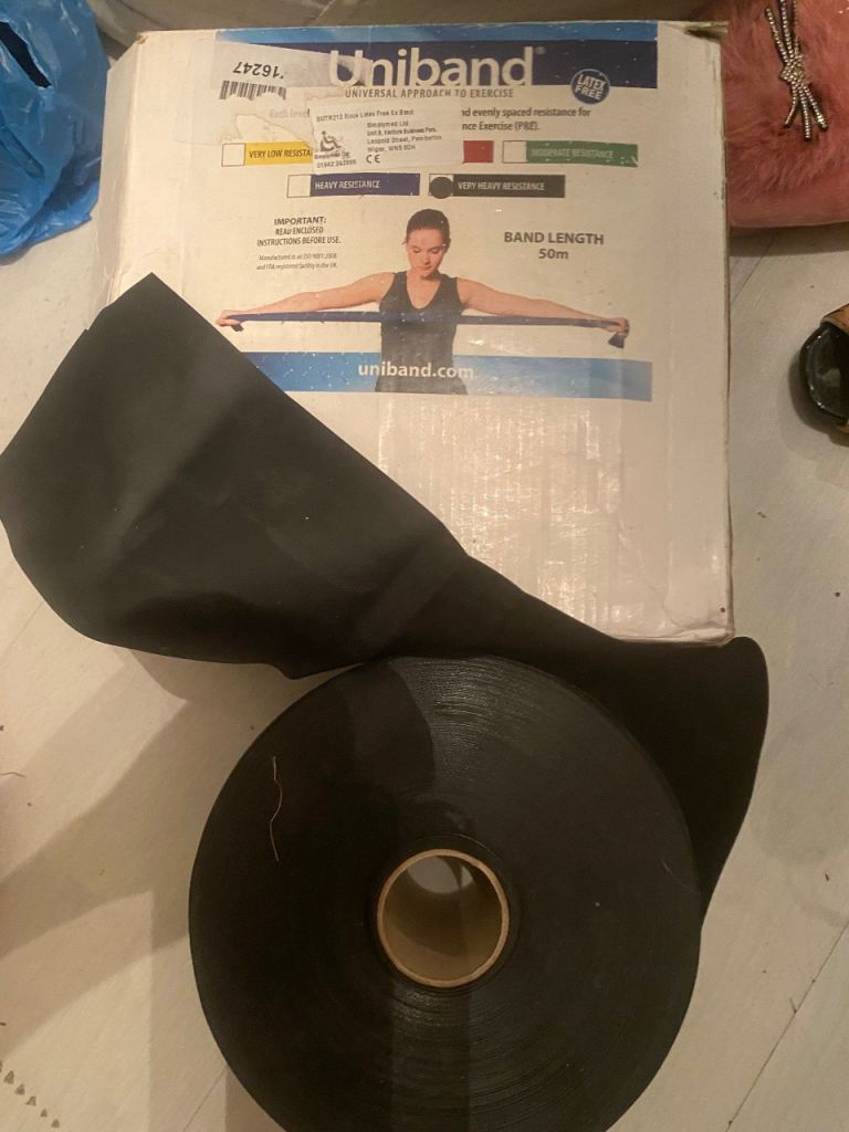 Resistance band 
