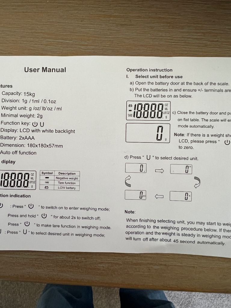 Pet scales 