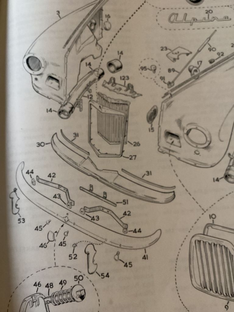 Classic cars manualsm