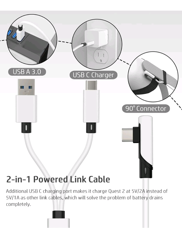 Compatible with Oculus Quest 2 Link Cable, 2-in-1 Powered Link Cable