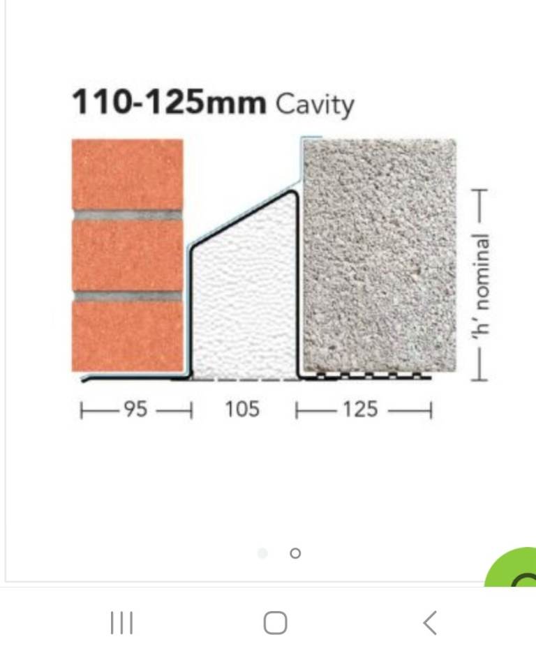 Cavity lintels 