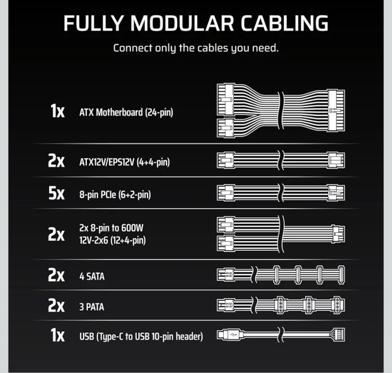Ultimate pc bundle all come boxed