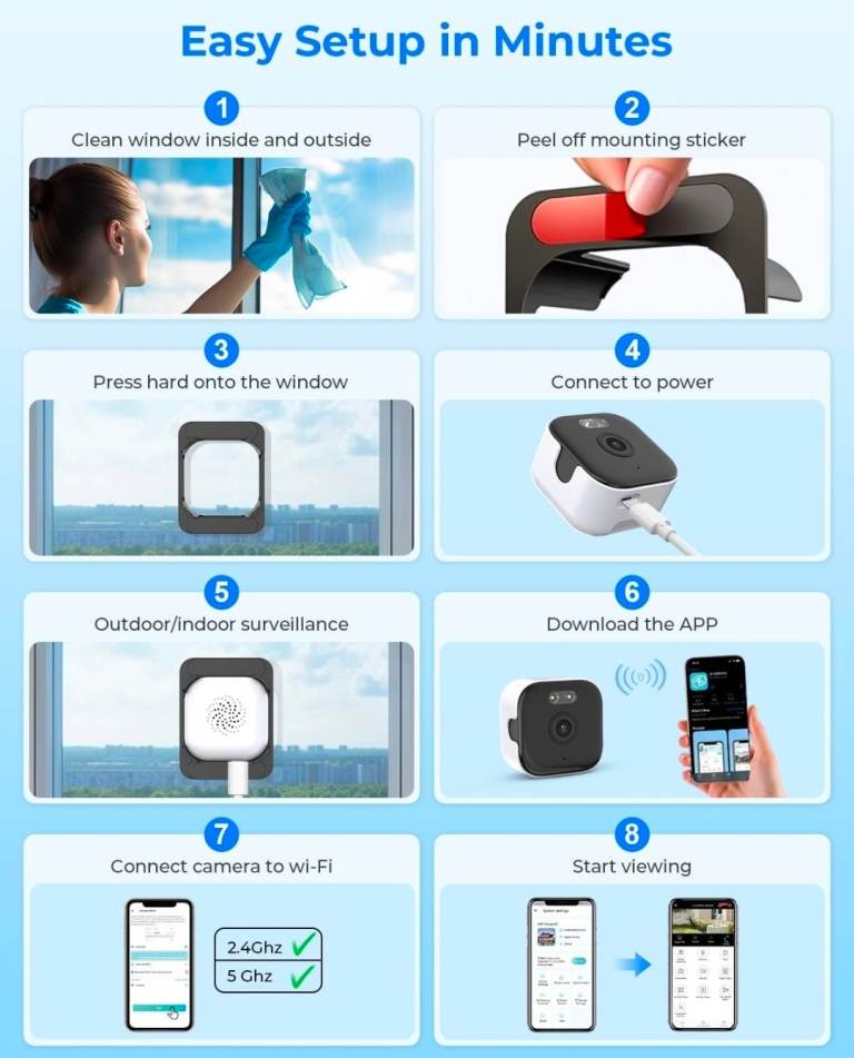 Window smart carema