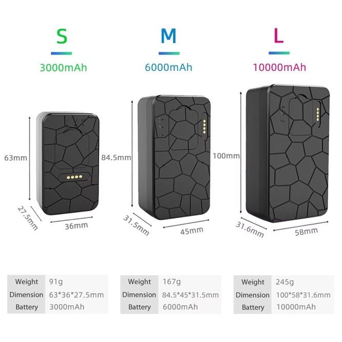 GPS Tracker With Sim Support - Real Time Tracking Device - Small, Medium, Large 