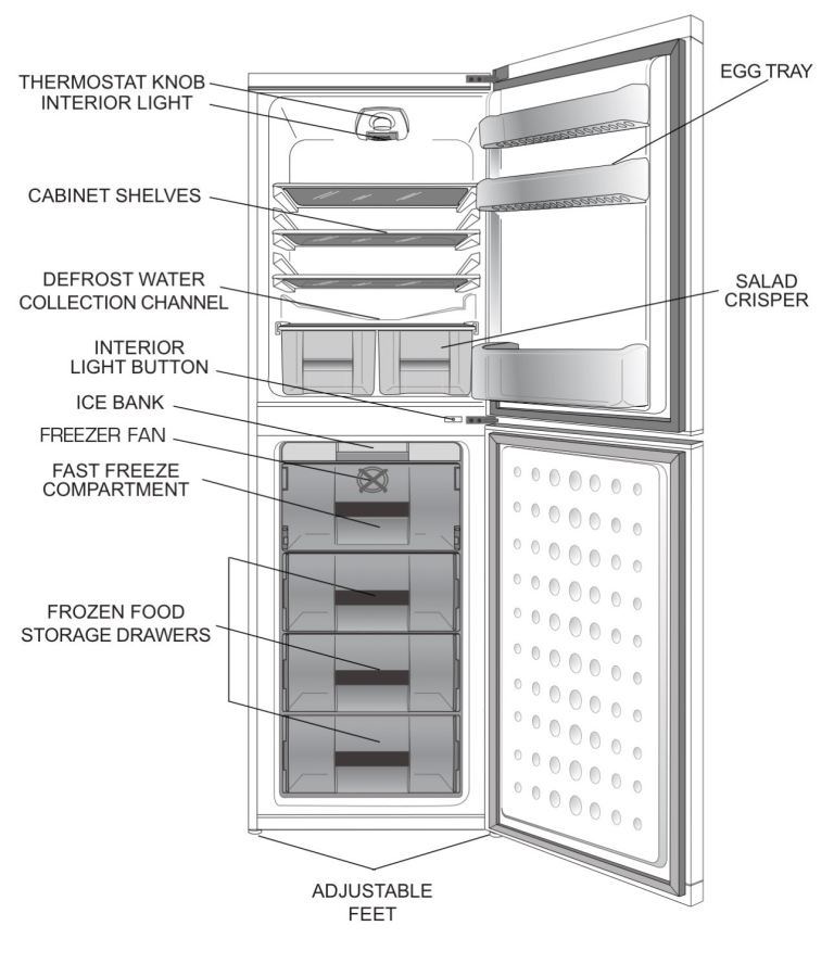 Beko combi frost free fridge freezer white energy in good clean condition A rated 