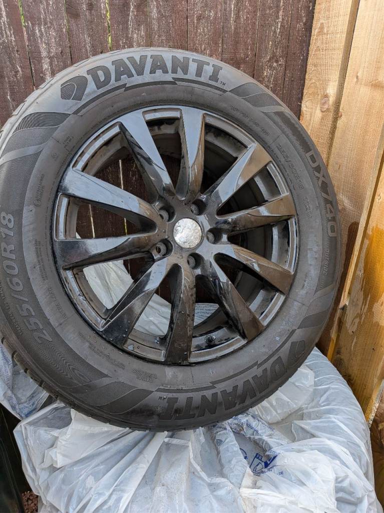 Alloys and tyres