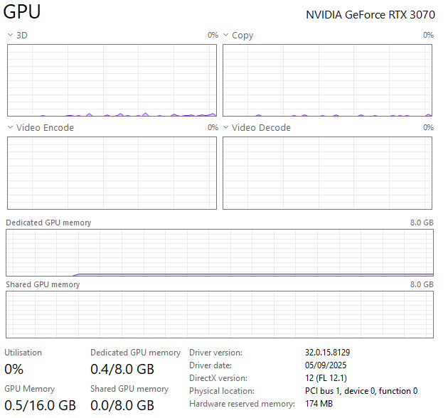 BARGAIN GAMING PC i7 10700 RTX 3070 STORAGE 1.5TB RAM 16GB COMPUTER WORKSTATION SERVER DESKTOP WIN11