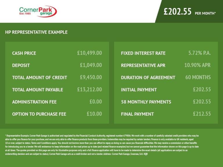 2017 Kia Sportage 1.7 CRDi 2 SUV 5dr Diesel DCT Euro 6 (s/s) (139 bhp) ESTATE Diesel Automatic