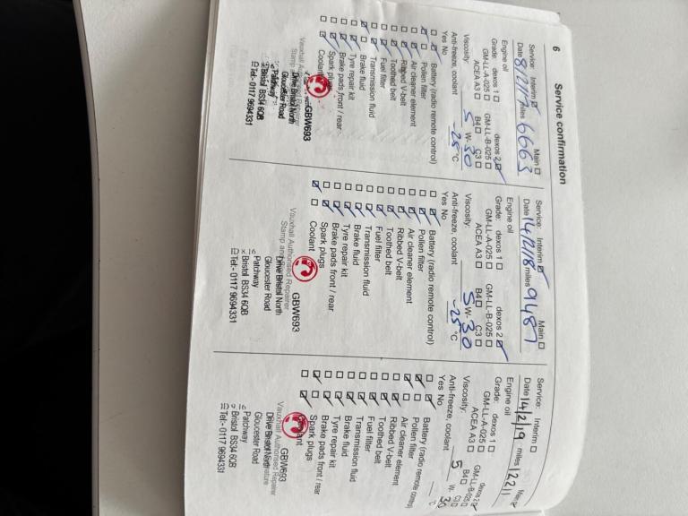 2015 Vauxhall Astra 1.6i 16V Elite 5dr Auto HATCHBACK PETROL Automatic