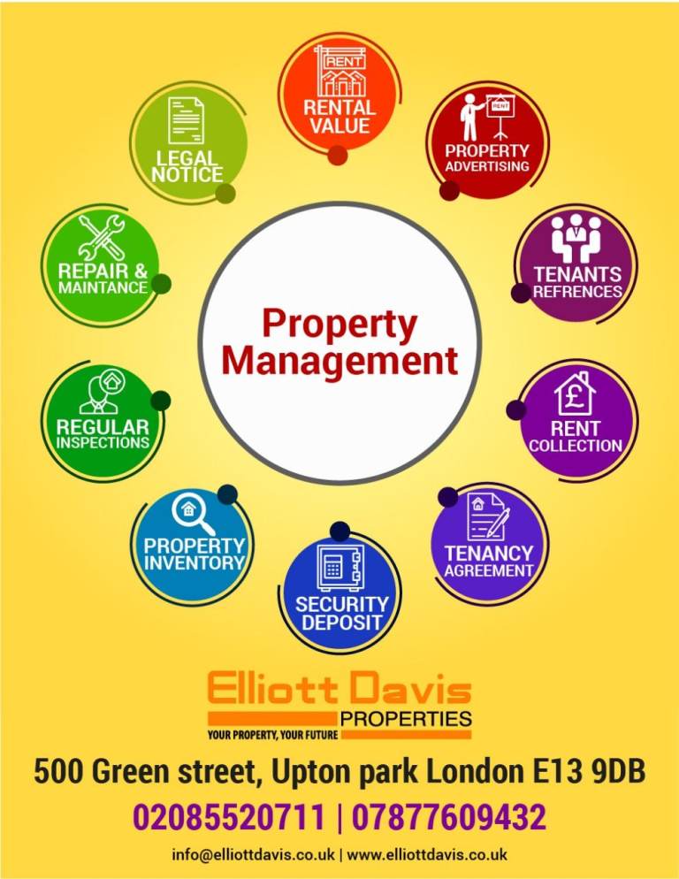 WE CAN LET YOUR PROPERTY WITHIN 7 DAYS!! 