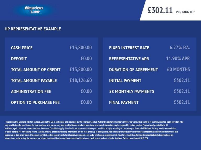 2017 Mitsubishi Outlander 2.2 DI-D 4 SUV 5dr Diesel Manual 4WD Euro 6 (s/s) (147 ps) ESTATE Diese...