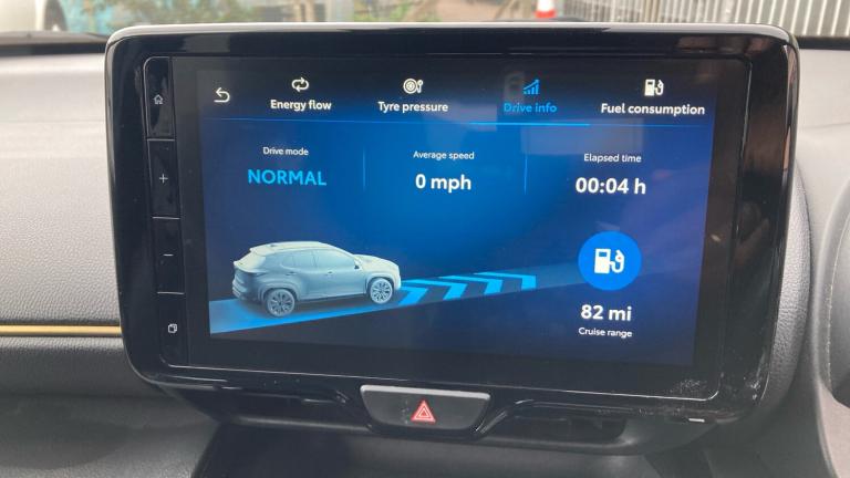 2022 Toyota Yaris Cross 1.5 Hybrid Dynamic AWD 5dr CVT Hybrid Estate Estate Hybrid Automatic