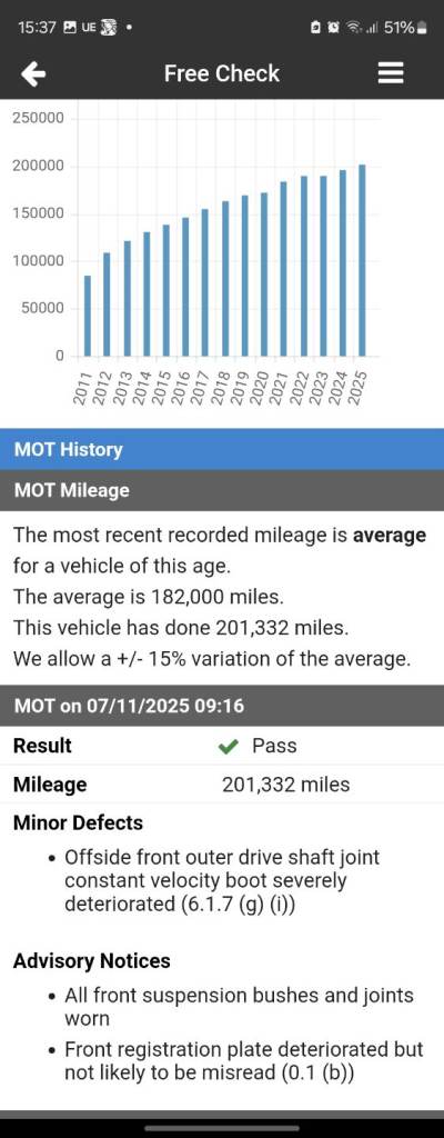 Audi, A5, Coupe, 2008, Manual, 2967 (cc), 2 doors