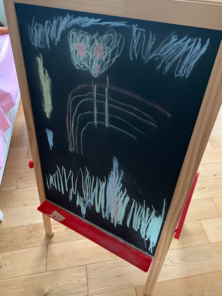 IKEA paint blackboard and whiteboard