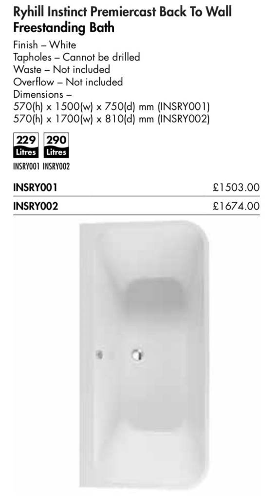 Ryhill Premiercast Back To Wall Freestanding Bath – White