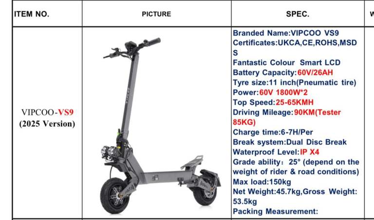 New VIPCOO VS9 Electric Scooter – Powerful Dual Motor