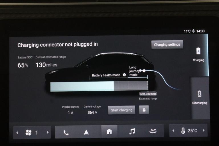 2022 MG MG ZS 115kW Trophy EV Long Range 73kWh 5dr Auto HATCHBACK ELECTRIC Automatic