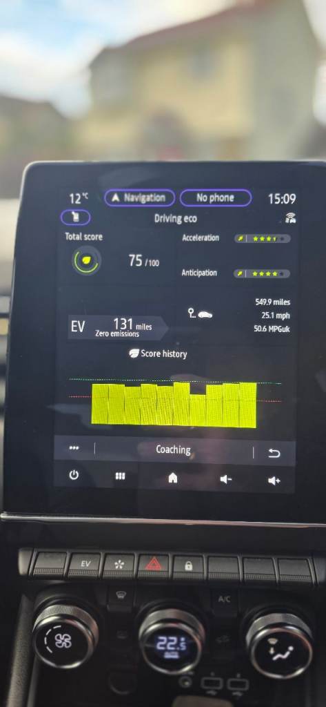 Renault, CAPTUR, Hatchback, 2023, Other, 1598 (cc), 5 doors