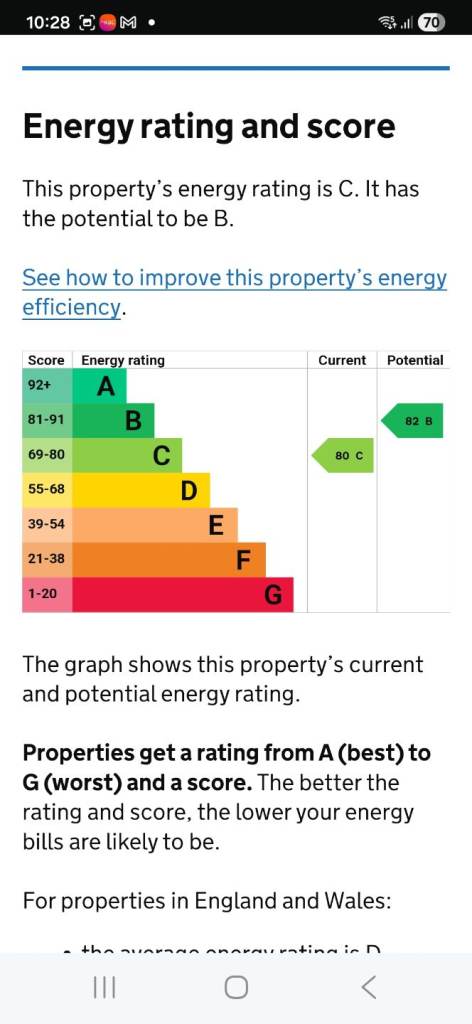 One Bedroomed flat on East Cliffe Ramsgate must be over 60 years old  