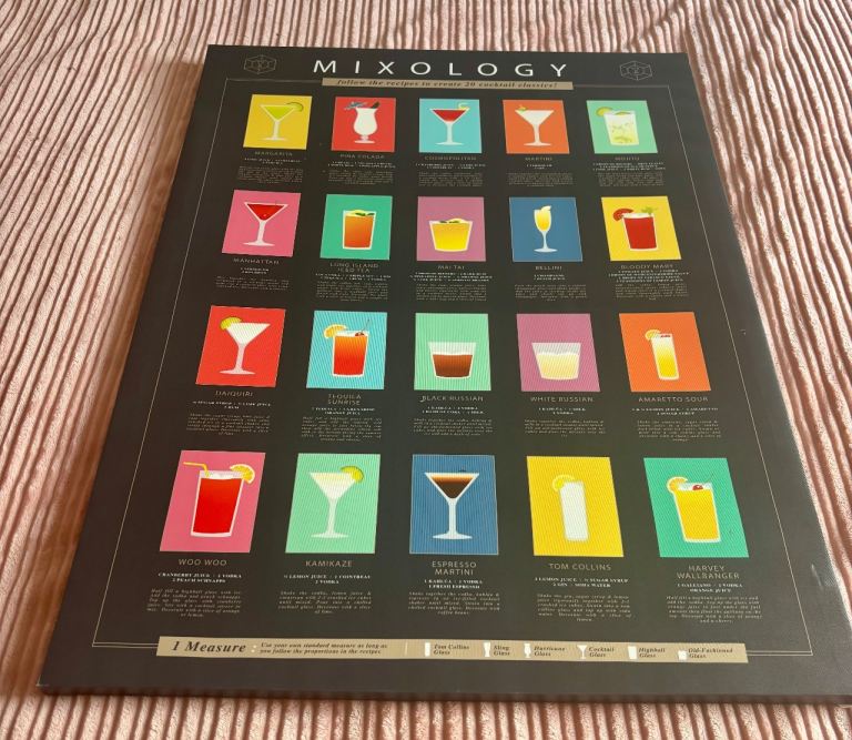 Cocktails Recipe Canvass Picture