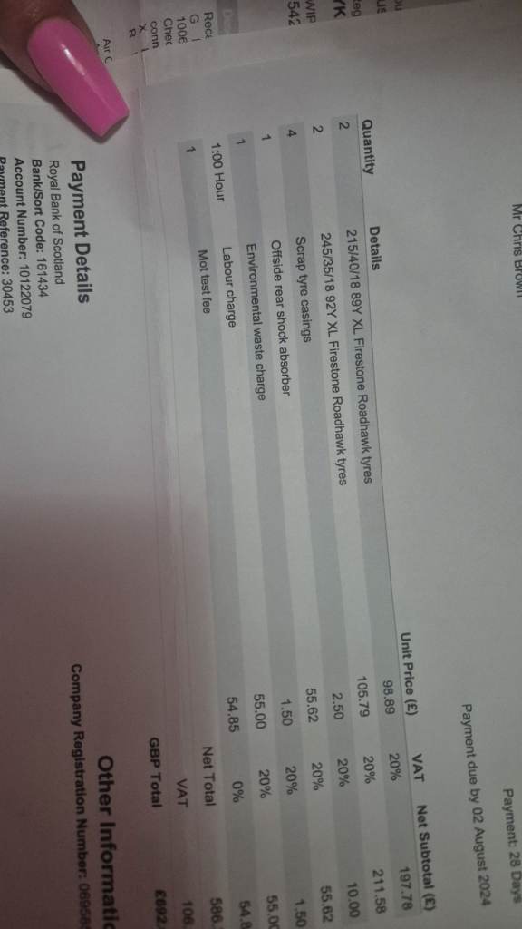 BMW full service £35 tax