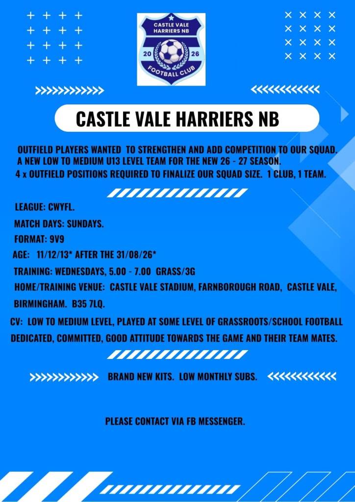 4 x OUTFIELD PLAYERS WANTED.