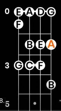 Vocalist for original alt rock/power pop band 