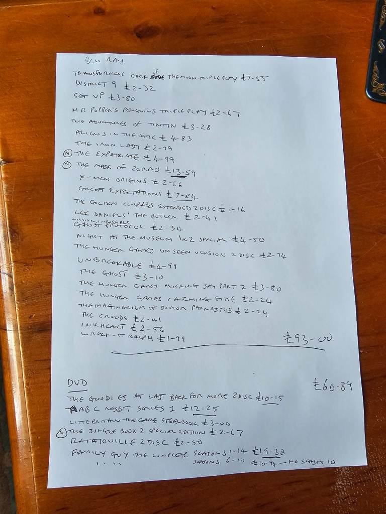 Blu rays, dvd's, nintendo gamecube, wii & wii u assorted see pics.