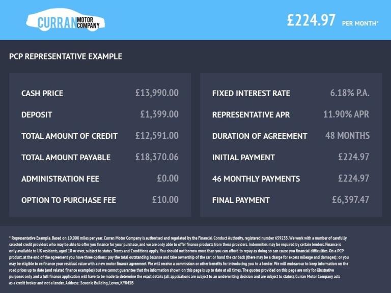 2023 Ford Fiesta 1.0 EcoBoost ST-Line 5dr HATCHBACK PETROL Manual