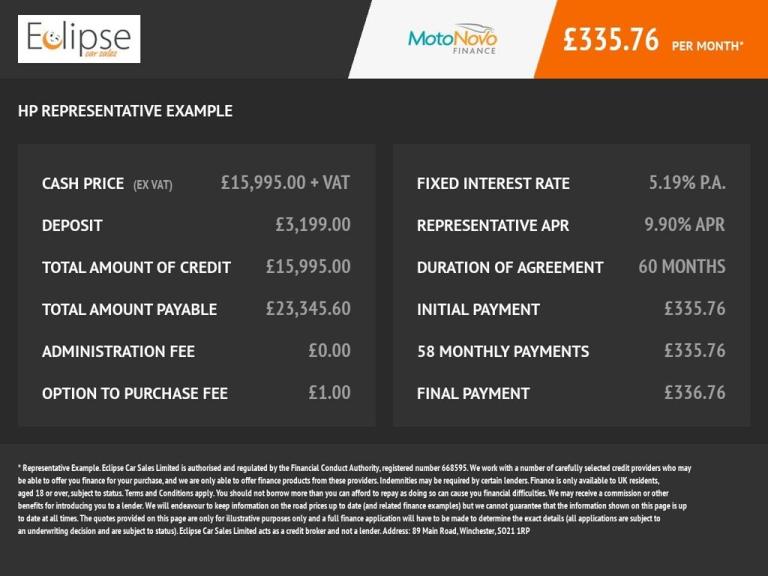 2022 72 FORD RANGER 2.0 ECOBLUE WILDTRAK PICKUP DOUBLE CAB 4DR DIESEL AUTO 4WD E