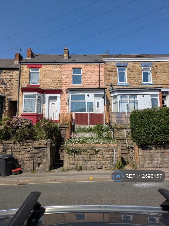 1 bedroom in City Road, Sheffield, S2 (#2693457)