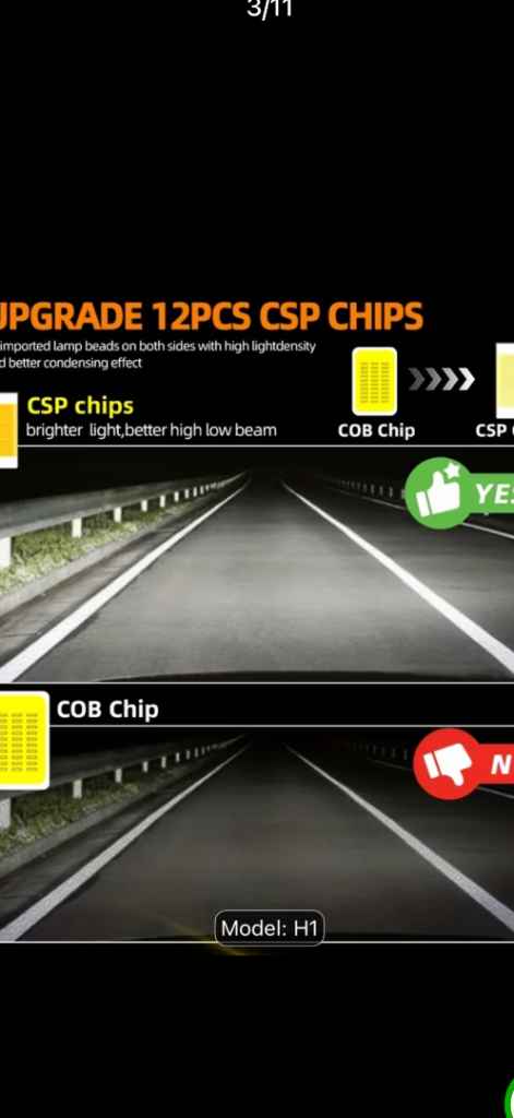 KINGSOFE H1 CSP LED Headlight Bulbs - New