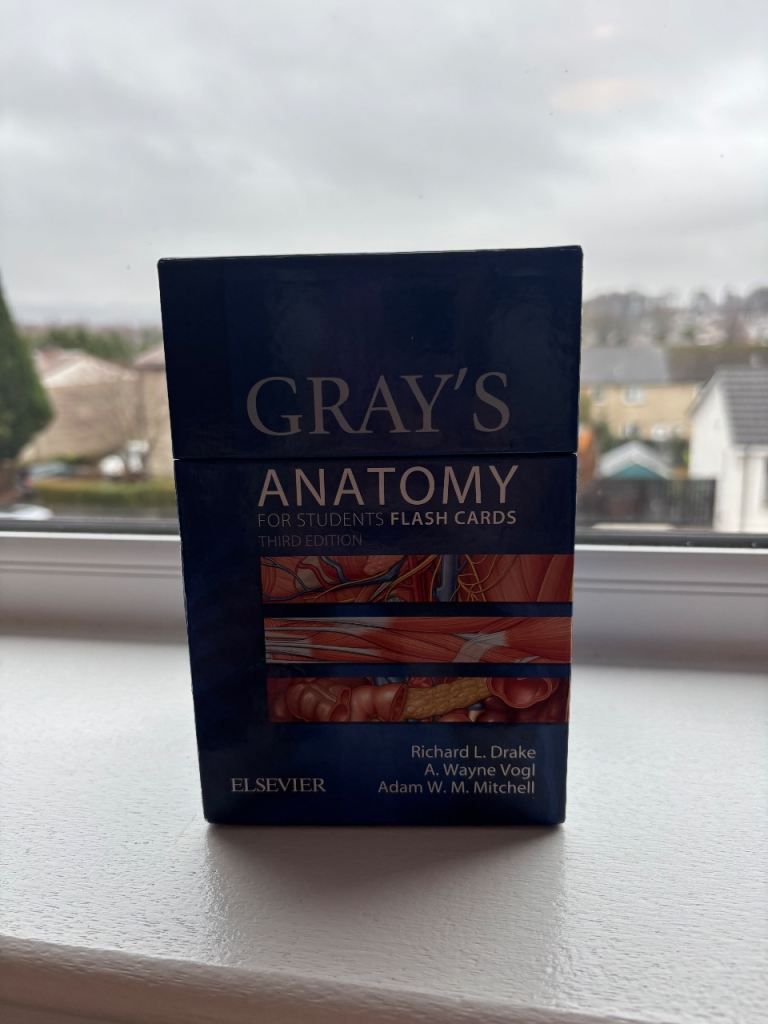Gray’s Anatomy Study Flash Cards