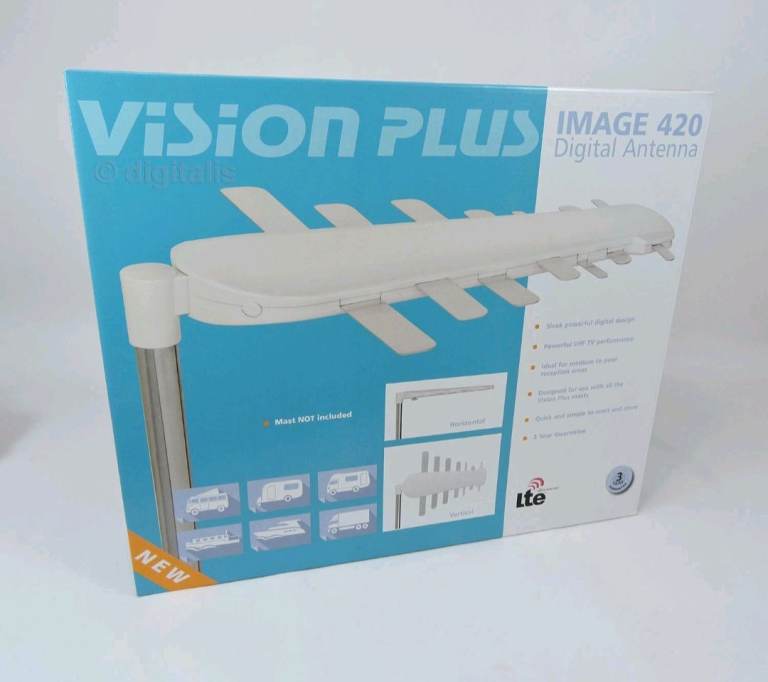 Digital + Analogue 4G TV Aerial Antenna