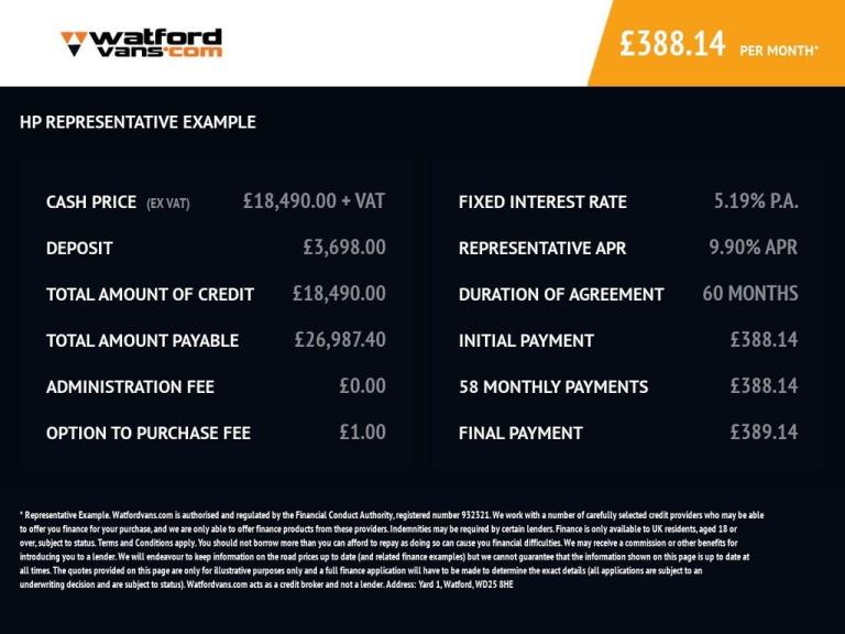 2022 Ford Transit Custom 300 LIMITED 2.0EcoBlue AUTO EU6 L1 H1 130ps *A/C*CAMERA*SENSORS*HEAT PAC...