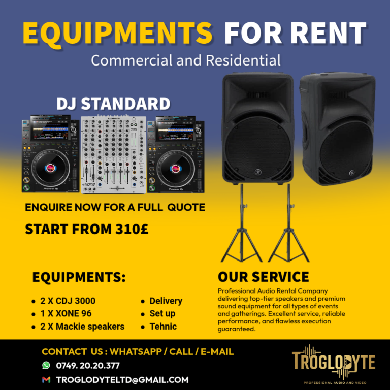 Dj Standard set up with speakers