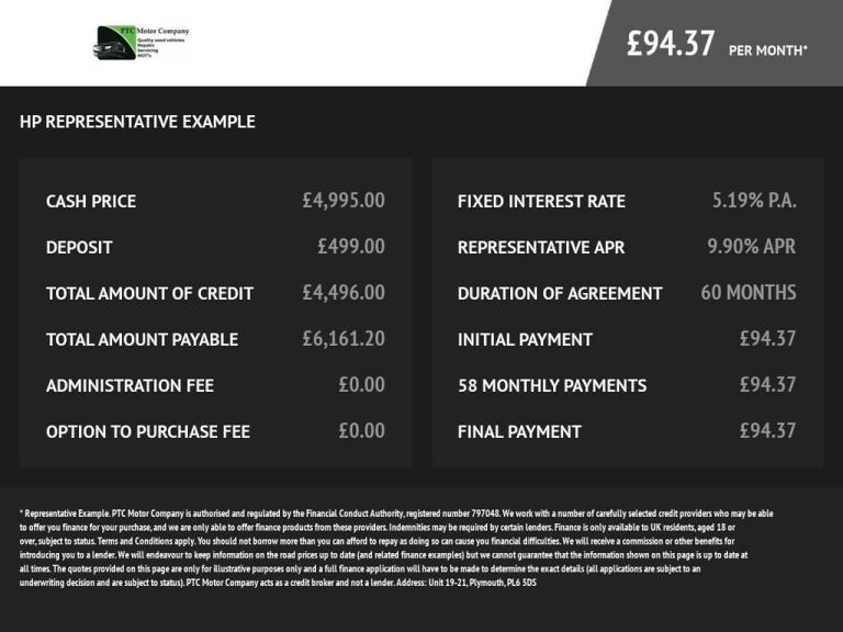 2016 65 CITROEN C4 CACTUS 1.2 PURETECH FLAIR HATCHBACK 5DR PETROL MANUAL EURO 6