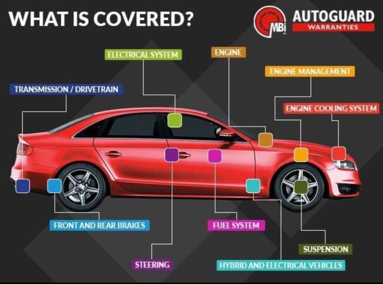 2014 Peugeot 208 1.2 VTi Style 3dr HATCHBACK PETROL Manual