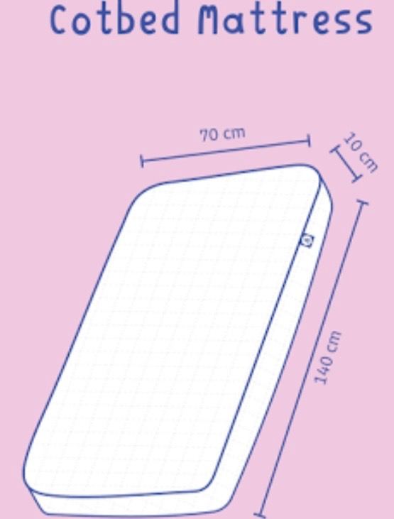 Dog mattress size in pic