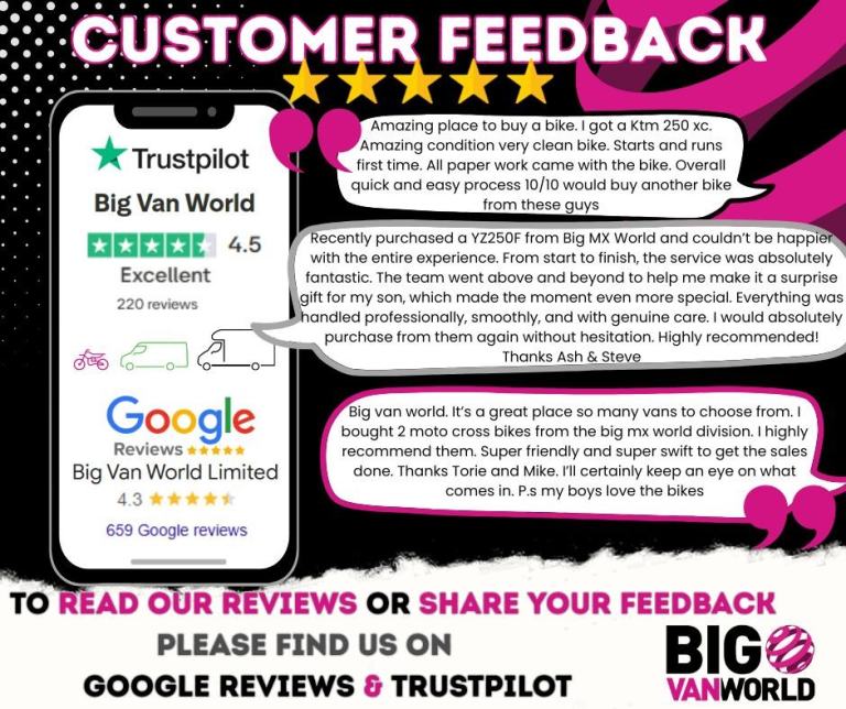 Fantic XX 125 2026 - Zero Hours - PX Welcome - Nationwide Delivery