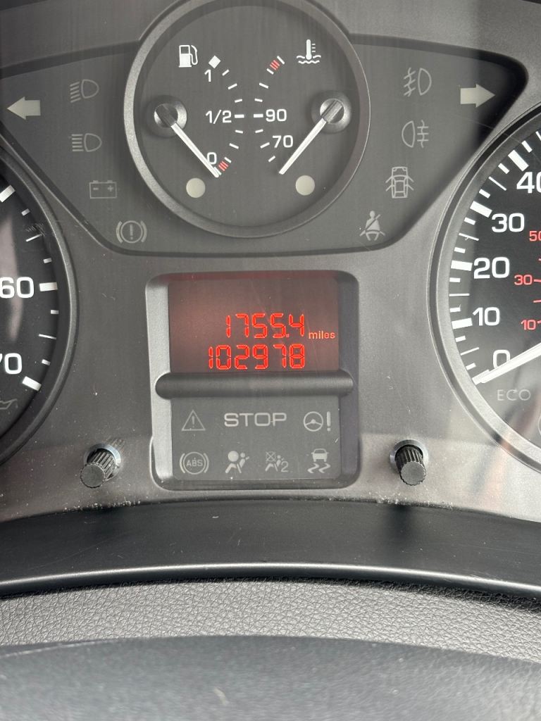 Peugeot Partner 2017