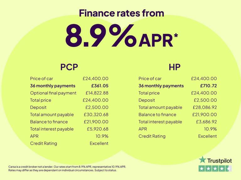 2022 Hyundai TUCSON 1.6 TGDi Hybrid 230 N Line S 5dr 2WD Auto Suv HYBRID ELECTRIC Automatic