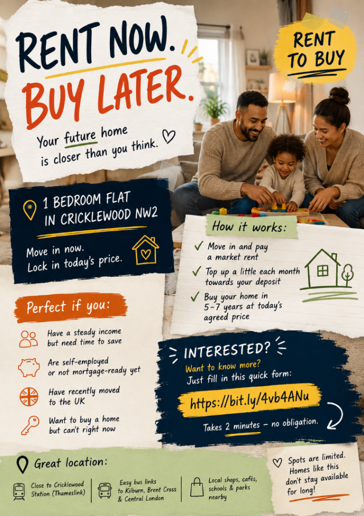 Rent-to-Own 1 Bed Flat in Cricklewood – Available August