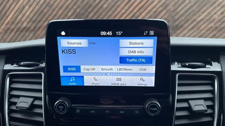 2023 Ford Transit Custom 2.0 EcoBlue 170ps Low Roof D/Cab Limited Van PANEL VAN DIESEL Manual