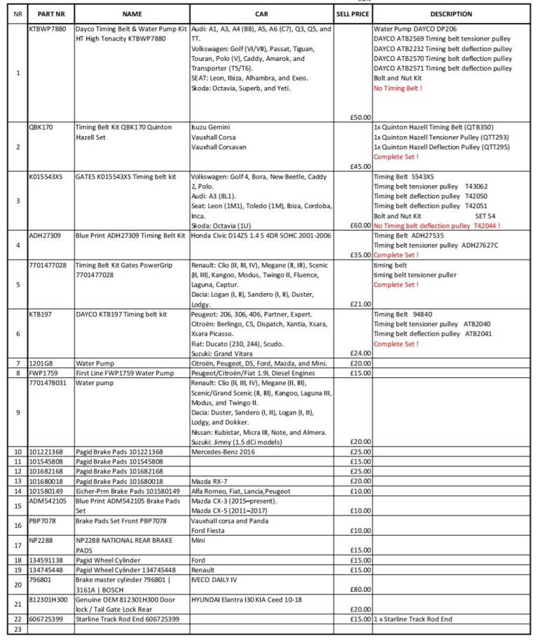 Sets timing belt or brake pads new