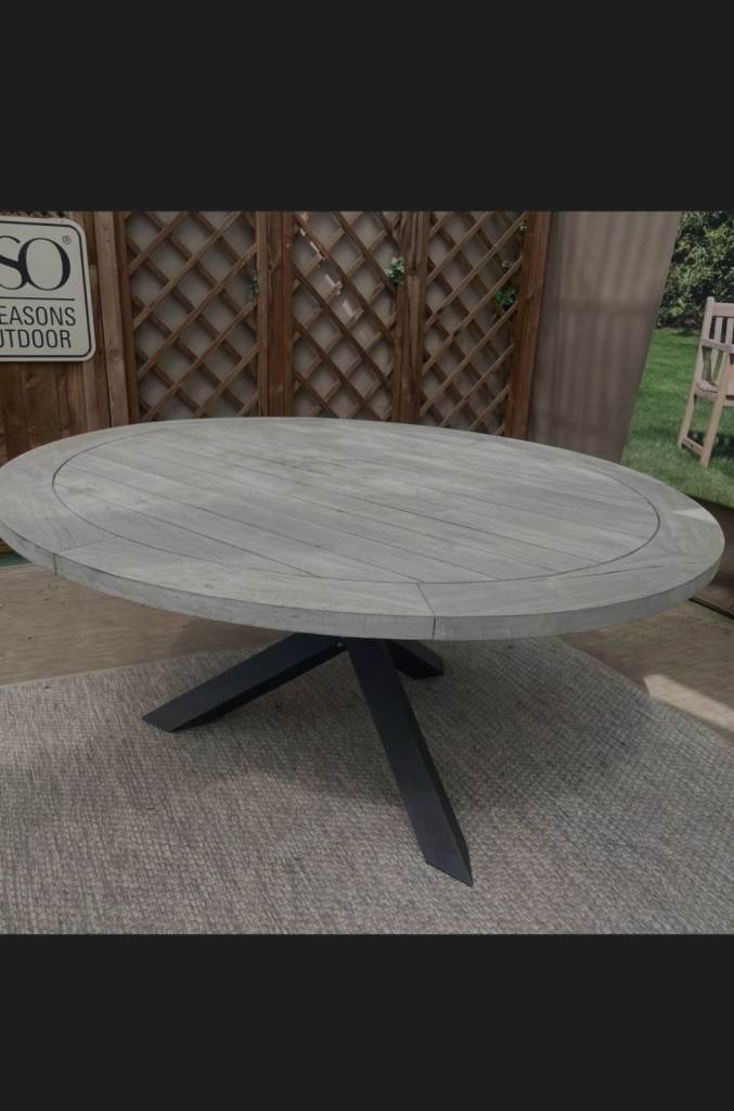 4 seasons outdoors pre owned to clear