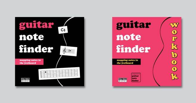 Learn the Notes on the Guitar